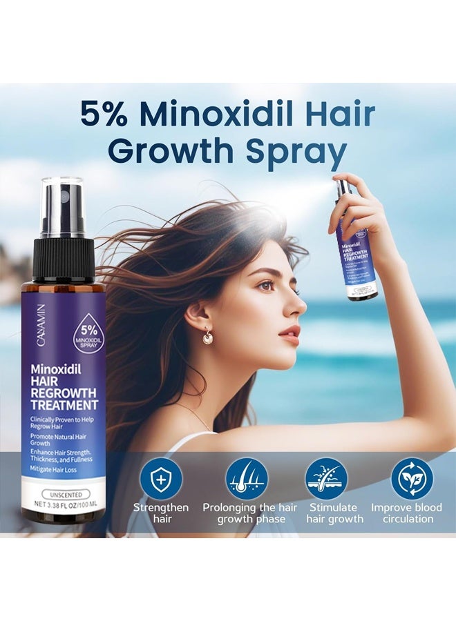 CANAMIN 5% Minoxidil Spray- Minoxidil Hair Regowth Treatment,Treatment for Scalp Hair Loss Hair Thinning - Increase Thickness and Volume Faster-Men and Women - Image 5